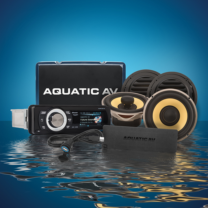 Harley Davidson Kits