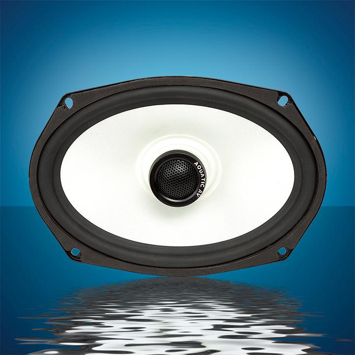 ULTRA Saddlebag 6x9 Kit for 1998-2013 and 2014+ Harley